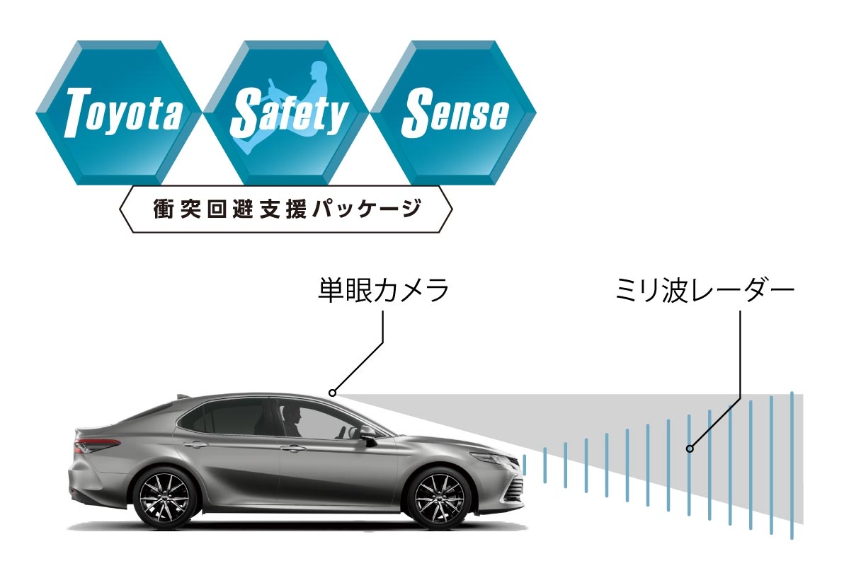 カムリ 安全性能 トヨタ車のことなら名古屋トヨペット