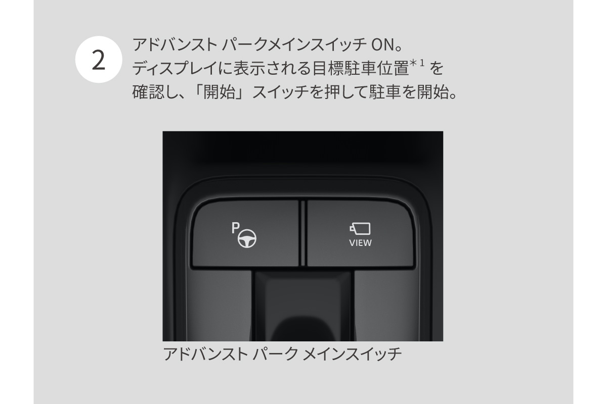 クラウン | 安全性能 | トヨタ車のことならNTP名古屋トヨペット