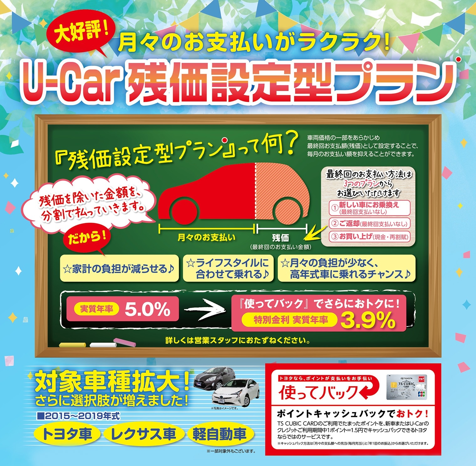 U-Car残価設定型プラン