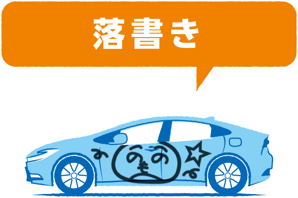 あんしん保証 | トヨタ車のことならNTP名古屋トヨペット
