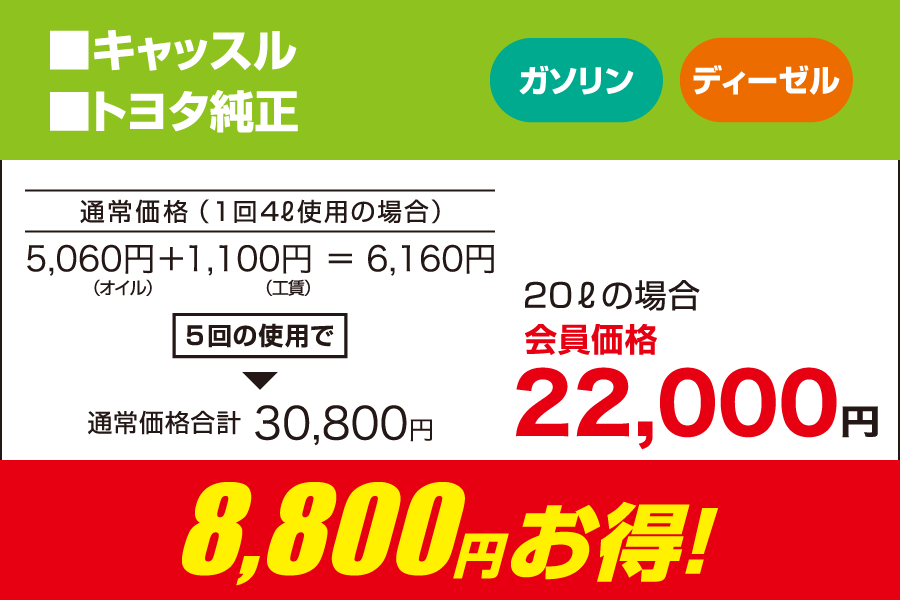 エンジンオイルボトルキープ | トヨタ車のことならNTP名古屋トヨペット