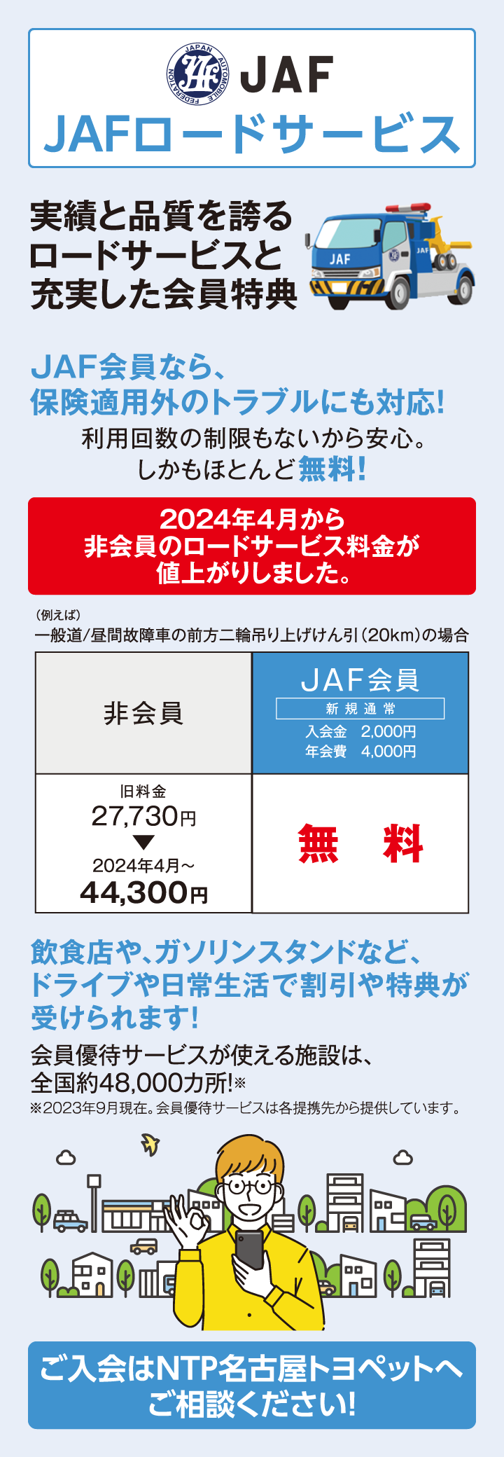 yass様お取引中 TOYOTA（トヨタ） ランドクルーザー300ZX Tコネクト リア