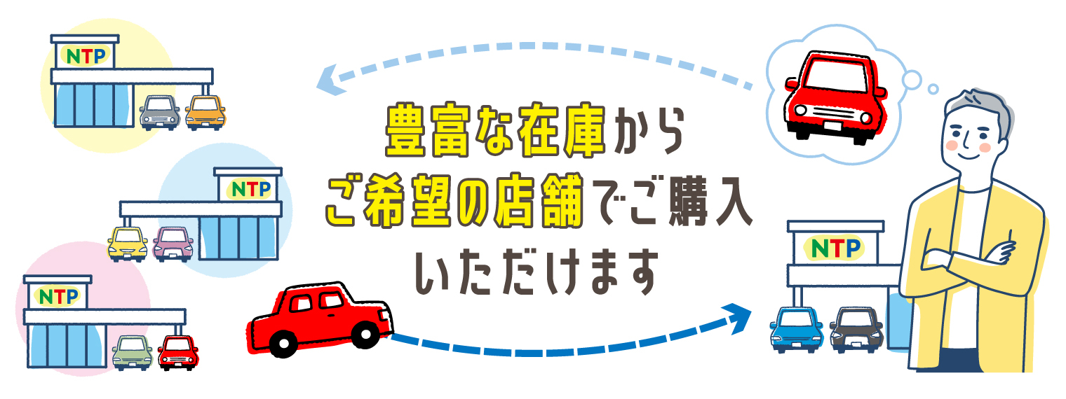 豊富な在庫からご希望の店舗でご購入いただけます