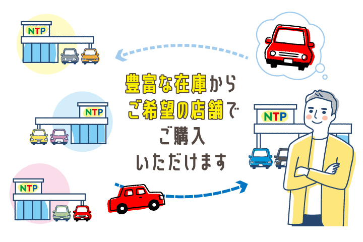 中古車情報 | トヨタ車のことならNTP名古屋トヨペット