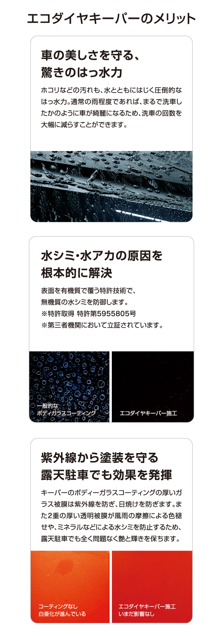 エコダイヤキーパー | トヨタ車のことならNTP名古屋トヨペット エコダイヤキーパー | トヨタ車のことならNTP名古屋トヨペット