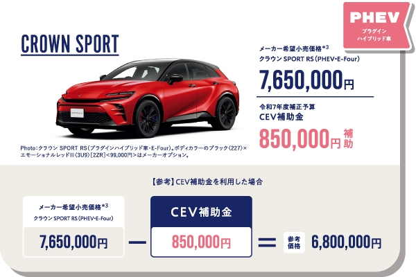 PHEV CROWN SPORT