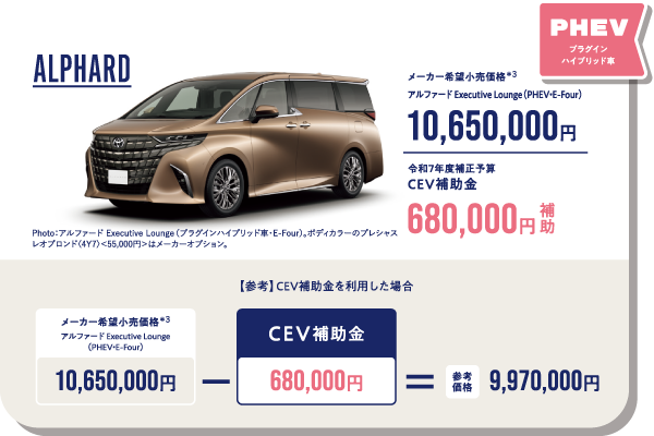 PHEV ALPHARD