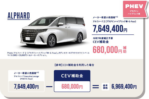 PHEV ALPHARD