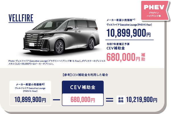 PHEV VELLFIRE