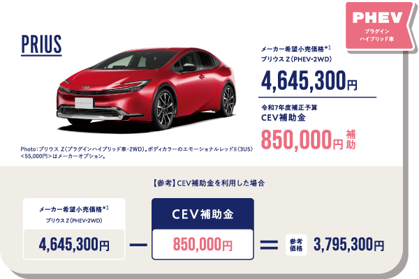 PHEV PRIUS