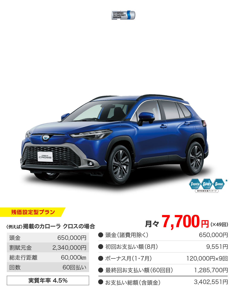 カローラ クロス HYBRID Z(ハイブリッド車・電気式無段変速機・1800cc・2WD)