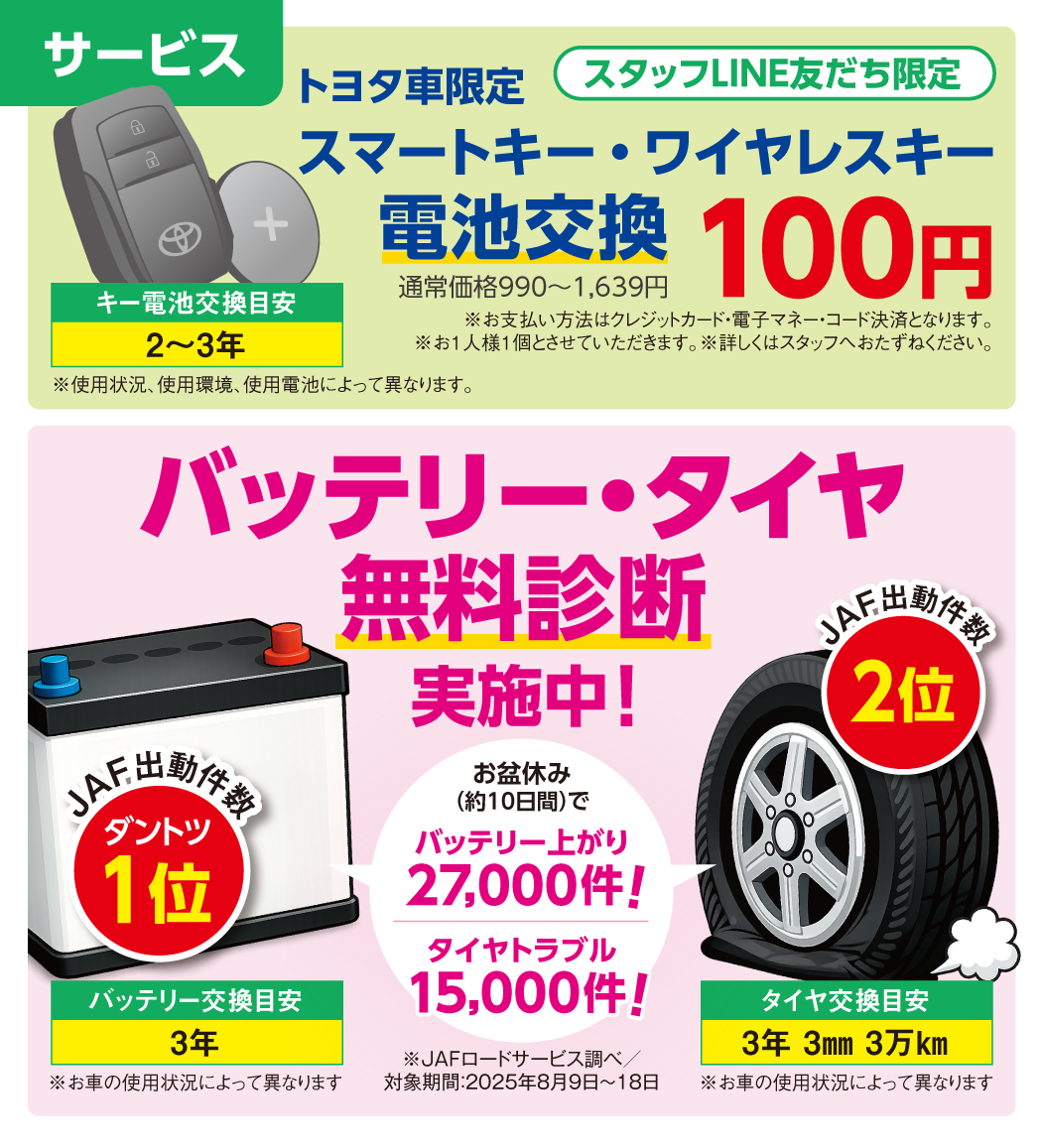 【スタッフLINE友だち限定】トヨタ車限定スマートキー・ワイヤレスキー電池交換 通常価格990～1,639円→100円・バッテリー・タイヤ無料診断実施中！※詳しくはスタッフへおたずねください。