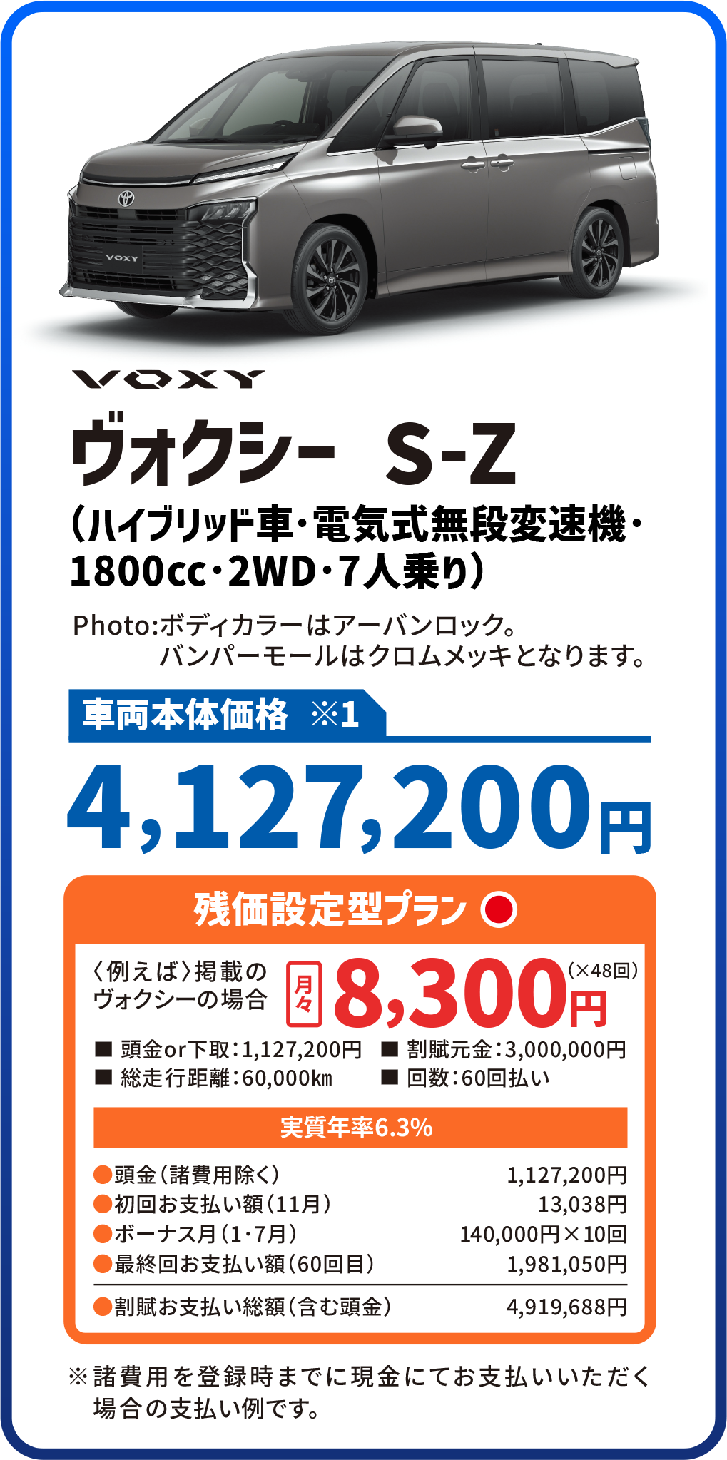 ヴォクシー