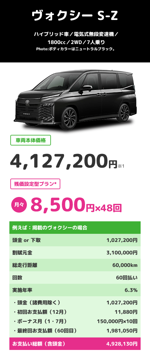 ヴォクシー S-Z