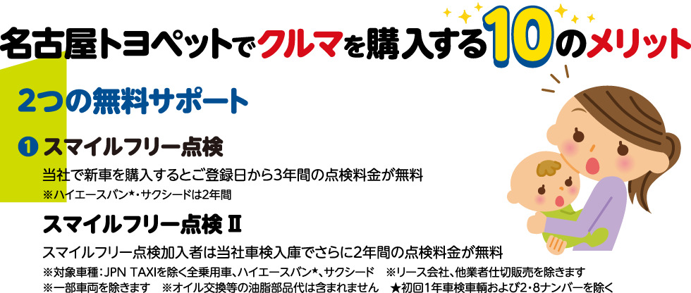 名古屋トヨペットでクルマを購入する10のメリット