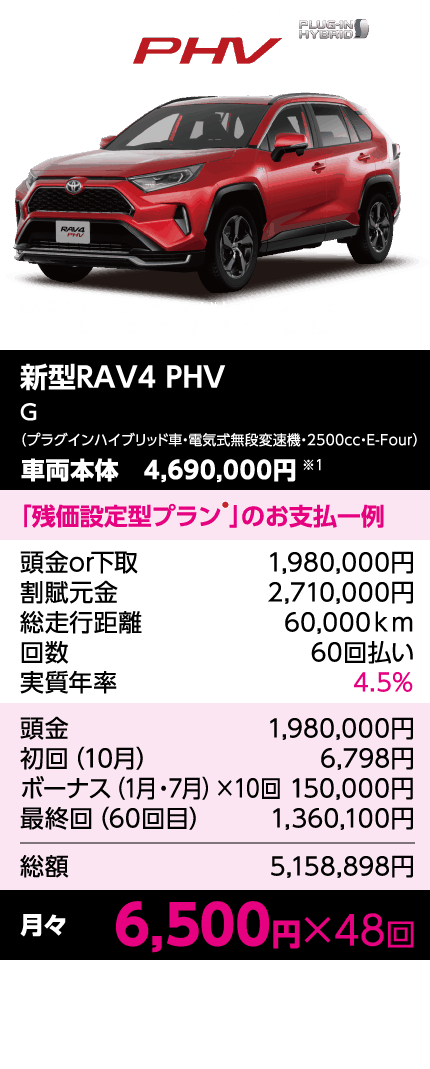 新型RAV4 PHV 残価設定型クレジット「e-プラン」のお支払一例