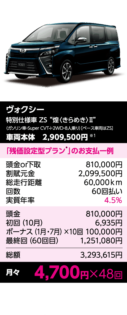 ヴォクシー 残価設定型クレジット「e-プラン」のお支払一例