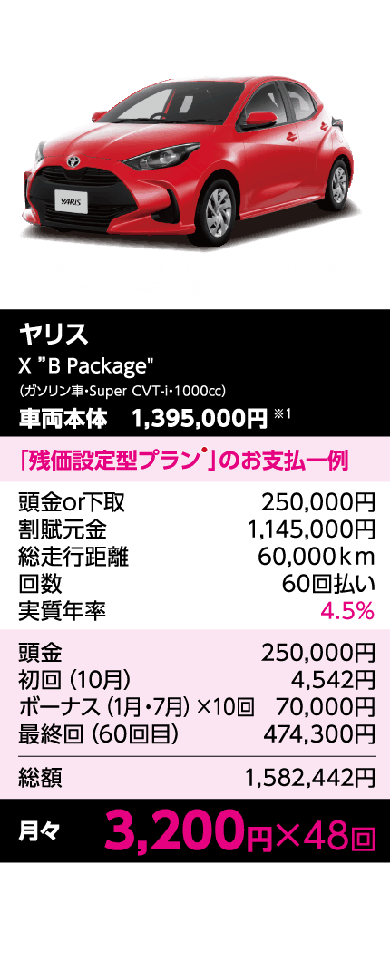 ヤリス 残価設定型クレジット「e-プラン」のお支払一例
