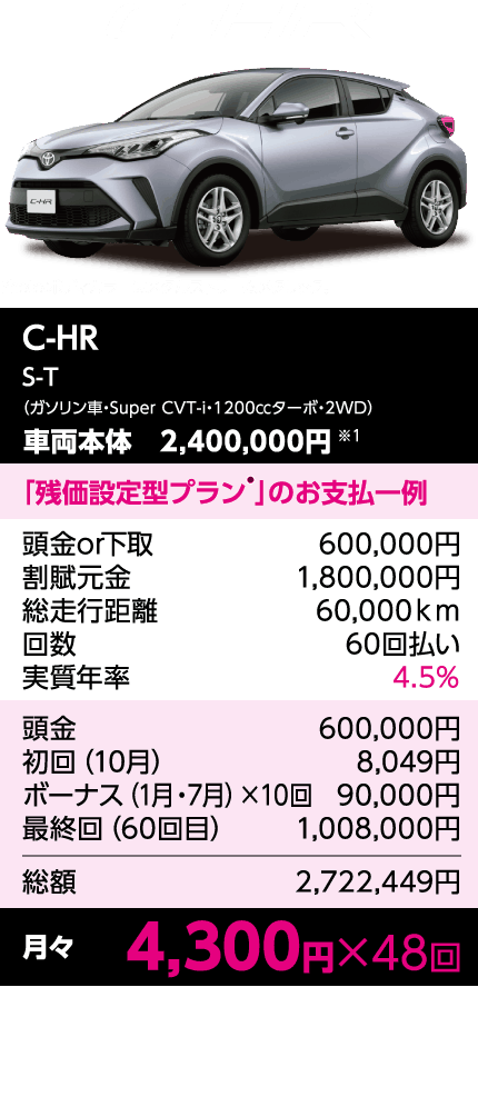 C-HR 残価設定型クレジット「e-プラン」のお支払一例