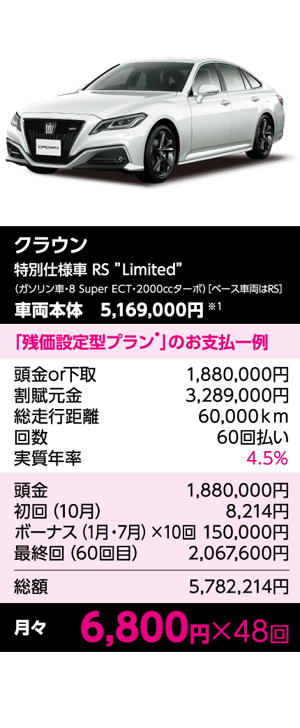 クラウン 残価設定型クレジット「e-プラン」のお支払一例