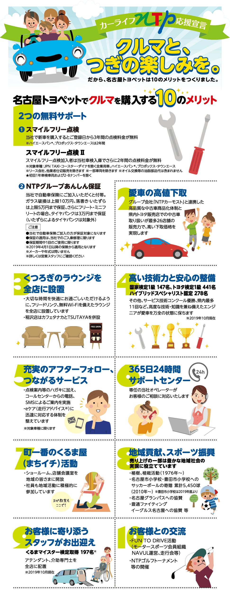 カーライフ応援宣言 クルマと、つぎの楽しみを。名古屋トヨペットでクルマを購入する10のメリット